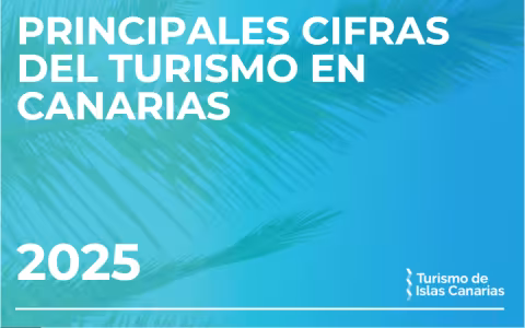Principales cifras del turismo en Canarias. 2025.